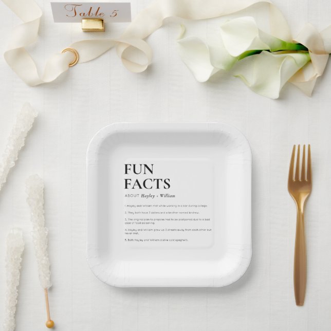 Assiettes En Carton Minimalist Wedding Fun Facts (Mariage)