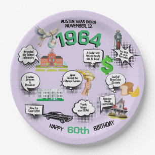 Assiettes En Carton N'importe quel Anniversaire Année Fun Faits Plaque