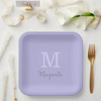 Nom du prêteur et Plaques de papier monogramme ini