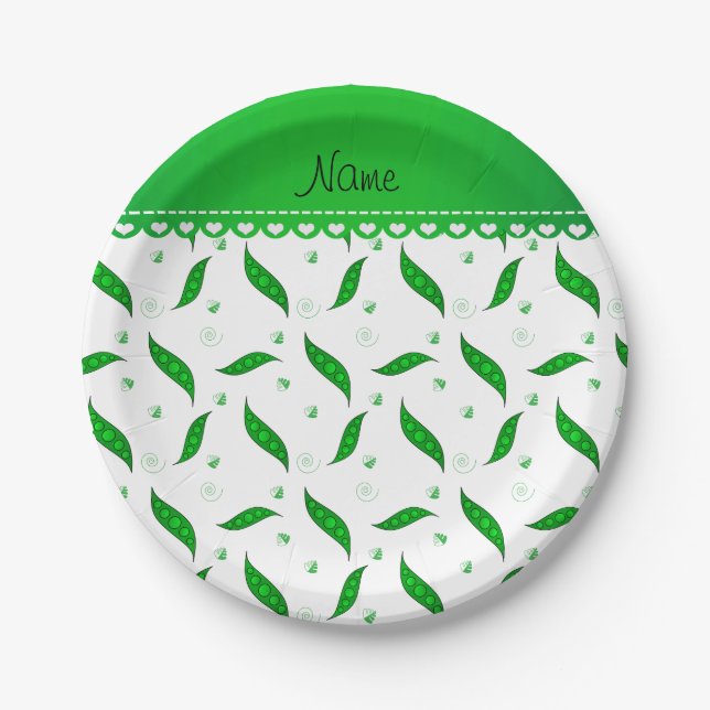Assiettes En Carton Nom personnalisé blanc vert poapodes (Devant)