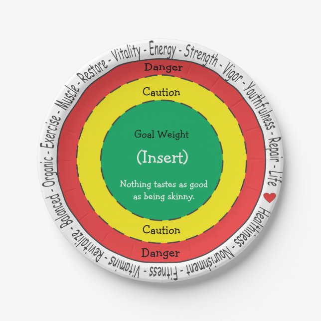 Assiettes En Carton Plaque de contrôle de partie (Devant)