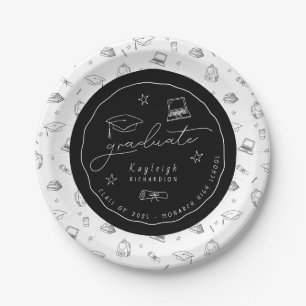 Assiettes En Carton Plaque de papier de la grande partie de la main bl