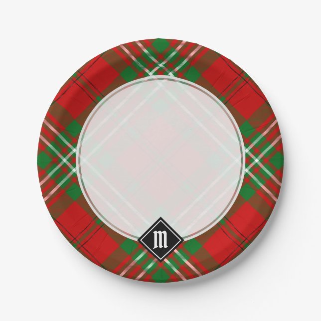 Assiettes En Carton Plaques de papier Clan Scott Red Tartan (Devant)