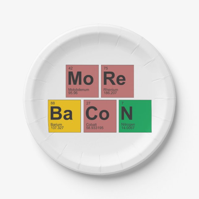 Assiettes En Carton Plus de plats de lard (Devant)