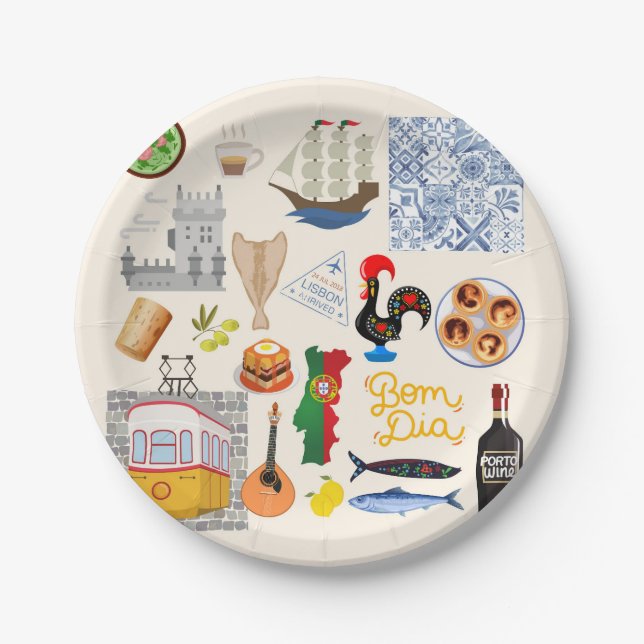 Assiettes En Carton Portugal Symboles Amateurs de voyage (Devant)