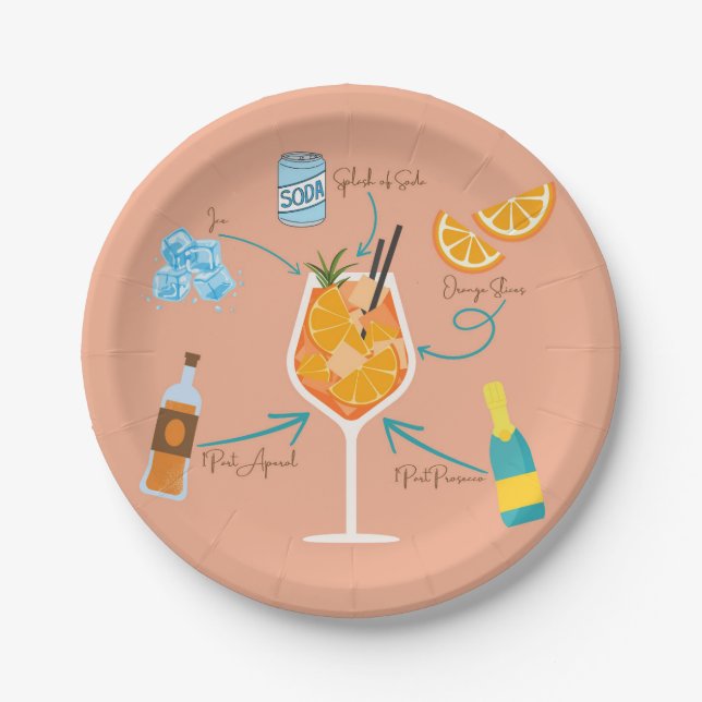 Assiettes En Carton Recette Aperol (Devant)