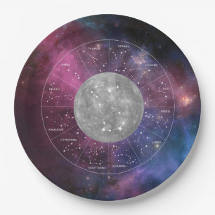 Assiettes En Carton Symbole astrologique Gemini Zodiac - Planète Mercu