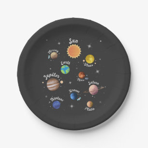 Assiettes En Carton Système Solaire Planètes Enfants Connaissances Esp