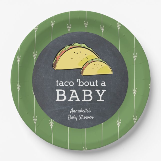 Assiettes En Carton Taco Bout a Baby Fiesta Chalkboard Baby shower (Devant)