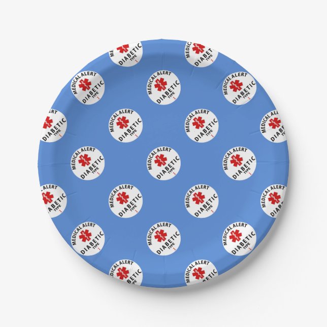ASSIETTES EN CARTON TYPE 1 DE DIABÈTE (Devant)