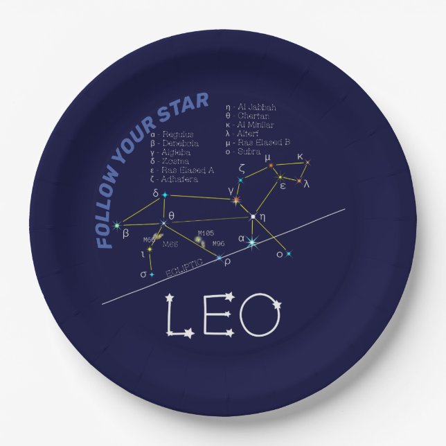 Assiettes En Carton Zodiac Constellation Leo (Devant)