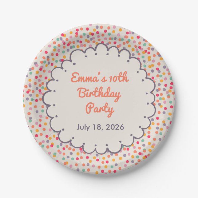 Assiettes en papier d'anniversaire avec confettis  (Devant)