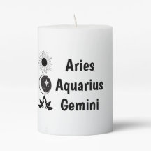 Astrologie de naissance de la fortune du zodiaque