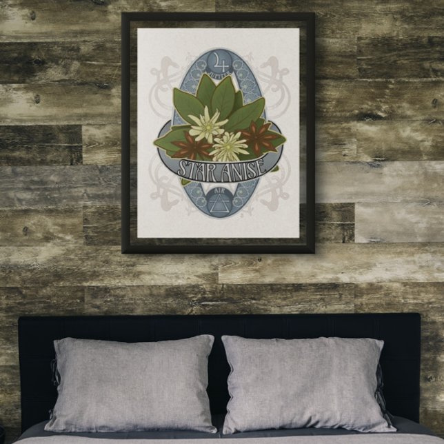 Astrologie des fleurs et affiche magique - Star An (Créateur téléchargé)