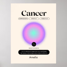 Astrologie SIGNE Zodiaque Cancer Poster