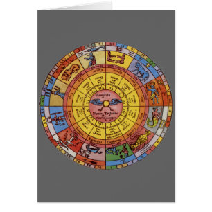 Astrologie Vintage, Roue du Zodiaque Céleste Antiq