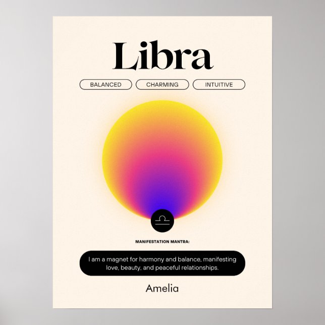 Astrologie Zodiac Sign Librairie Poster (Devant)