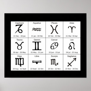 Astrologie Zodiac Signes Graphique Poster