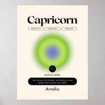 Astrology Zodiac Sign Capricorn Poster