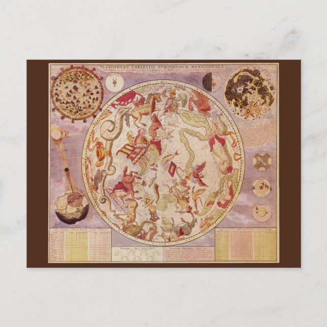 Astronomie vintage, Carte Céleste par Carel Allard (Devant)