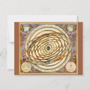 Astronomie vintage Planètes orbitales, Andreas Cel