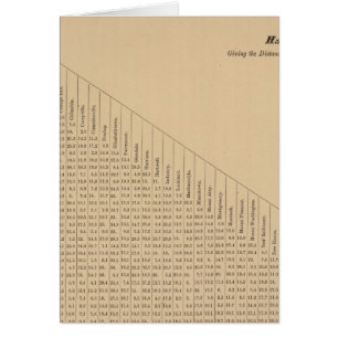 Atlas du comté de Hamilton 2