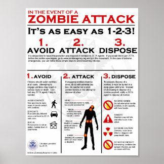 Attaque de zombie - 1-2-3 Poster