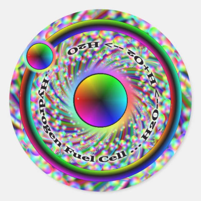 Autocollant à pile à combustible d'hydrogène (Devant)