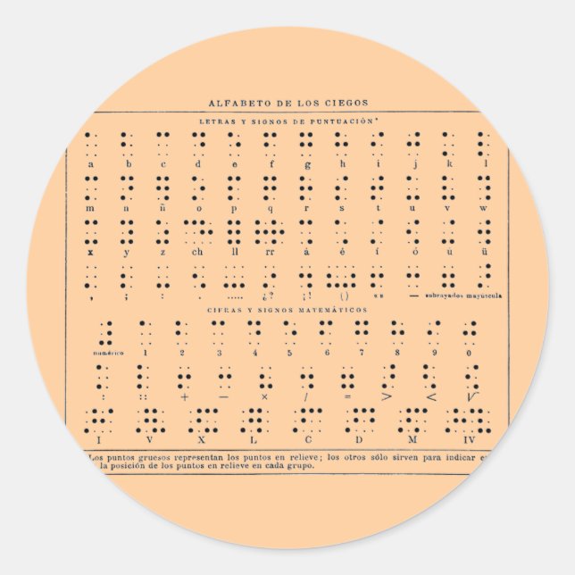 Autocollant Alphabet Braille (Devant)