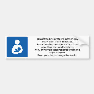 Autocollant De Voiture 600px-Breastfeeding-icon-med.svg,… - customisé