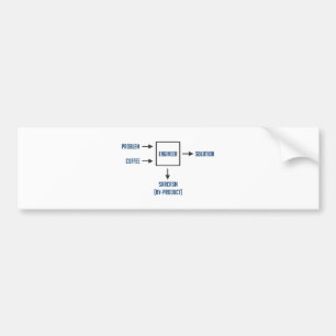 Autocollant De Voiture Sous-produit de sarcasme d'ingénierie