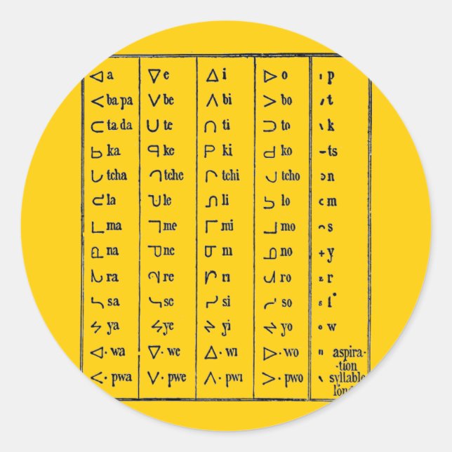 Autocollant des symboles indiens (Devant)