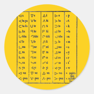 Autocollant des symboles indiens