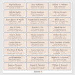 Autocollant étiquette de adresse invité mariage pe<br><div class="desc">Facile à personnaliser,  noms et adresses / autocollants de étiquette de adresse de livraison mariage individuel pour les invités. Champagne rose</div>