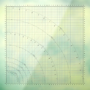 Autocollant Pour Fenêtre Couture Motif de la jupe de rédaction de grille de