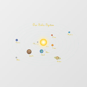 Autocollant Pour Fenêtre Notre système solaire Sun Moon Planetary Chart