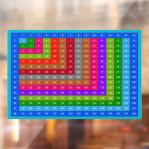 Autocollant Pour Fenêtre Table de multiplication colorée