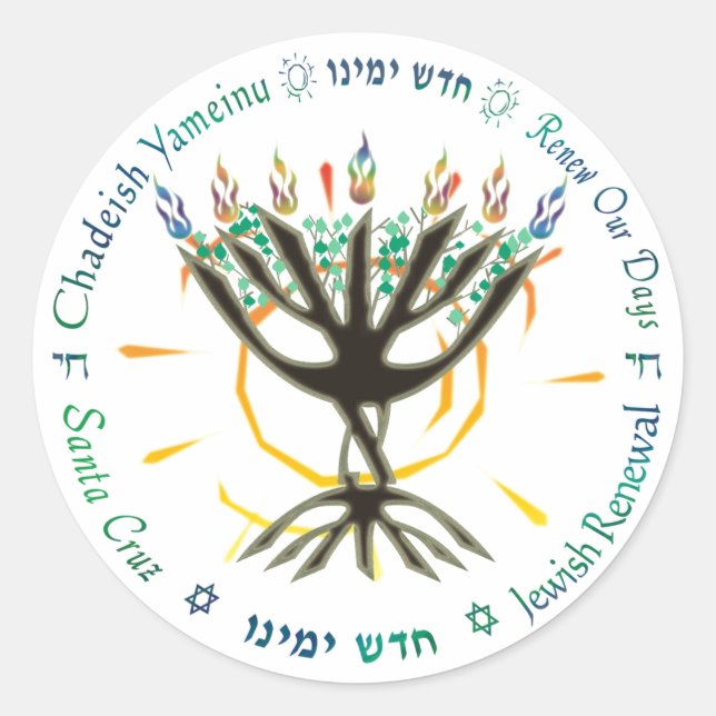 autocollant rond du logo CY (Devant)