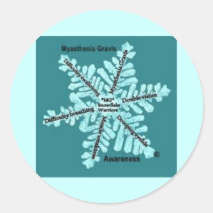 Autocollants de Teal de conscience de myasthénie