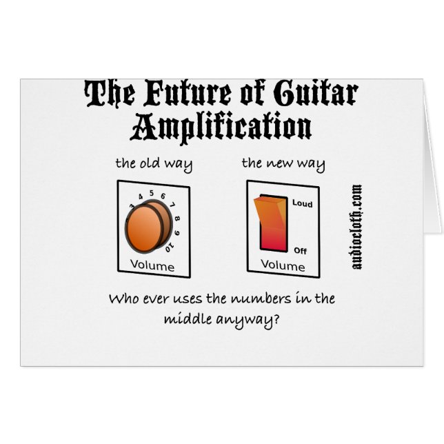 Avenir d'amplification de guitare sur le blanc (Devant horizontal)