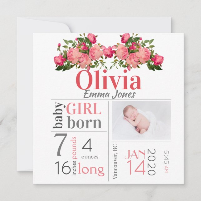 Baby Girl Birth Stat Faire-part rose Floral Card (Devant)