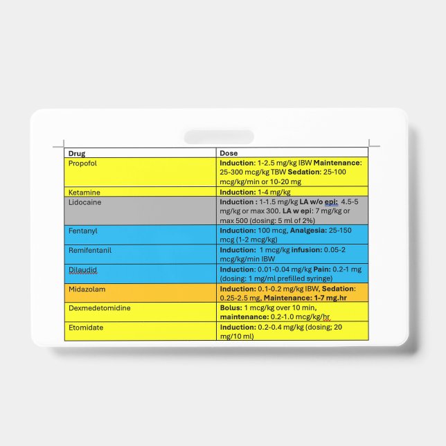 Badge Buddy d'anesthésie IV Meds (Avant)