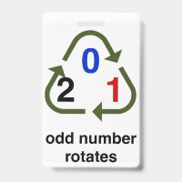 Calculateur de phase de la taille d'une carte de c