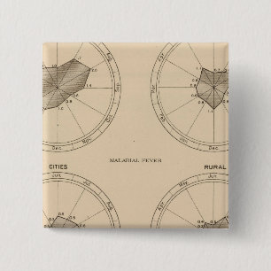 Badge Carré 5 Cm 116 Décès de la coqueluche