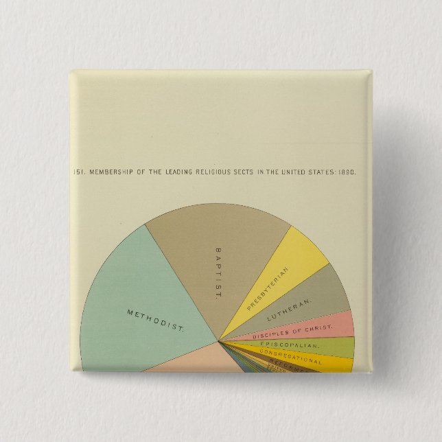 Badge Carré 5 Cm 33 Adhésion religieuse 1890 (Devant)