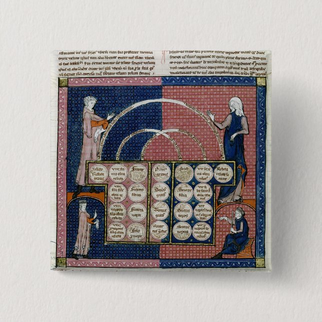 Badge Carré 5 Cm Arbre de Mme 360 fol.262v de consanguinité (Devant)