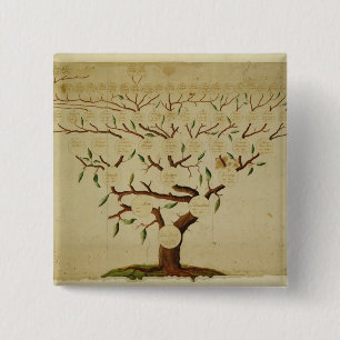 Badge Carré 5 Cm Arbre généalogique de Bach, c.1750-1770