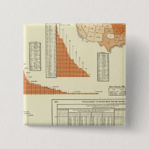 Badge Carré 5 Cm Bataille