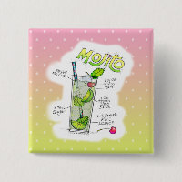 BOUTONS - RECETTE MOJITO COCKTAIL ART
