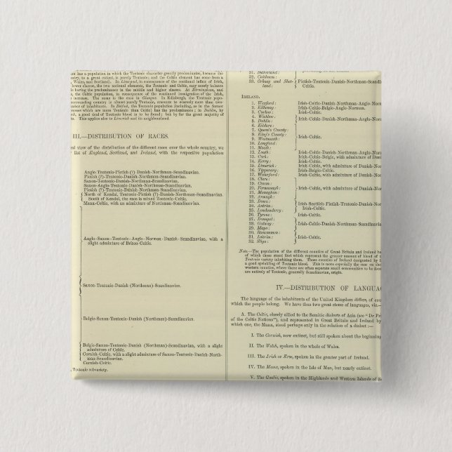 Badge Carré 5 Cm Carte ethnographique de la Grande-Bretagne et de l (Devant)